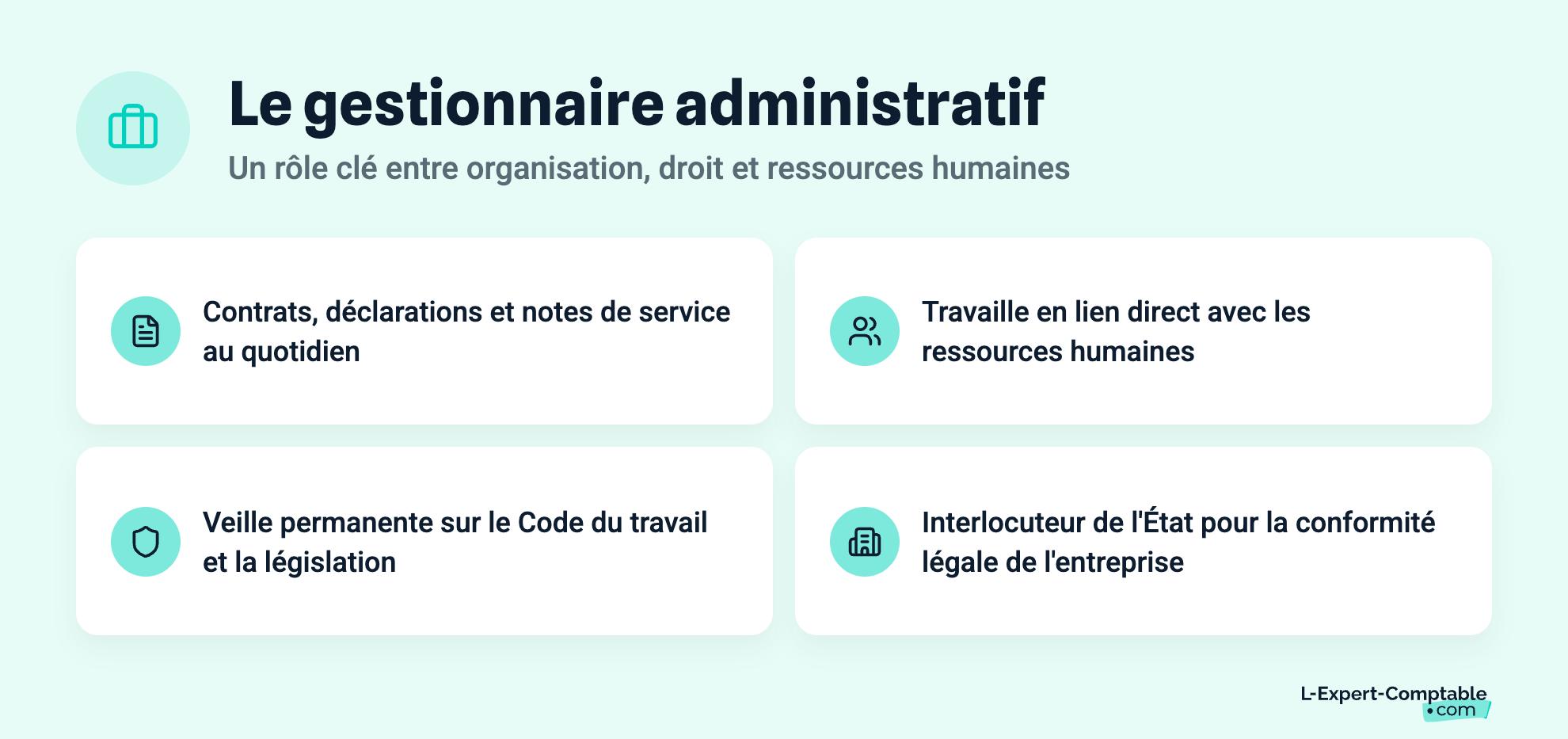 Le gestionnaire administratif